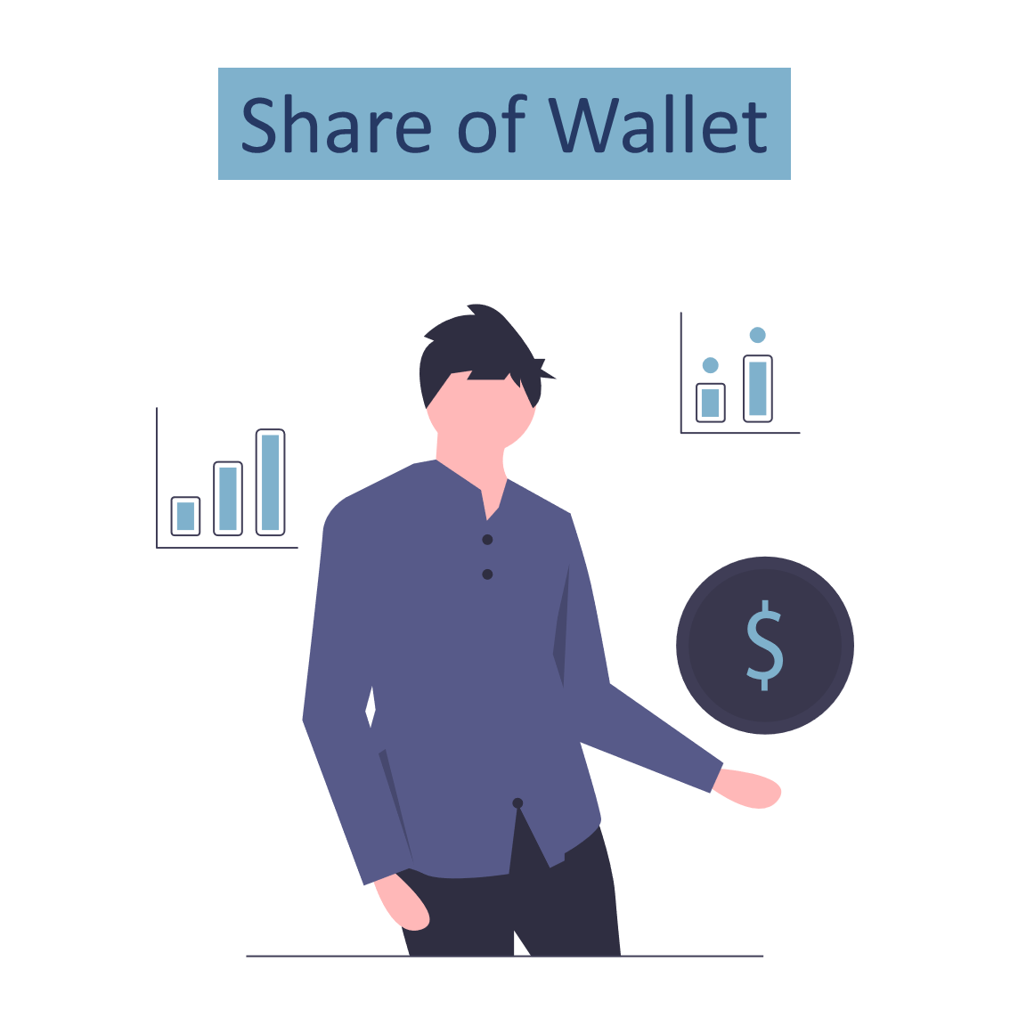 Share of Wallet o que é + 5 dicas imperdíveis para aumentar o seu