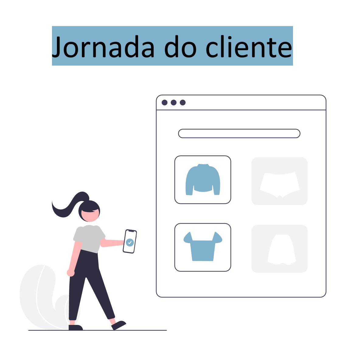 Jornada Do Cliente Entenda O Que E A Como Mapear